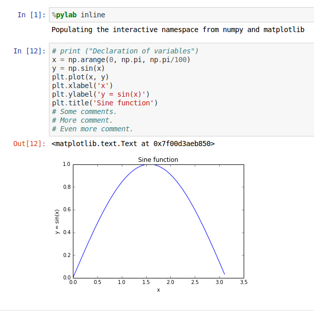 make python inotebook