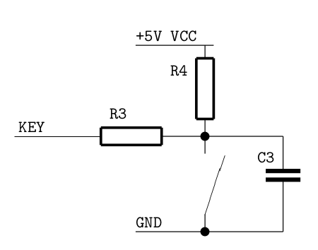 hw input