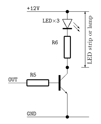 hw output