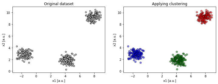 /assets/mistakes-with-k-means-clustering/3dproj2.png